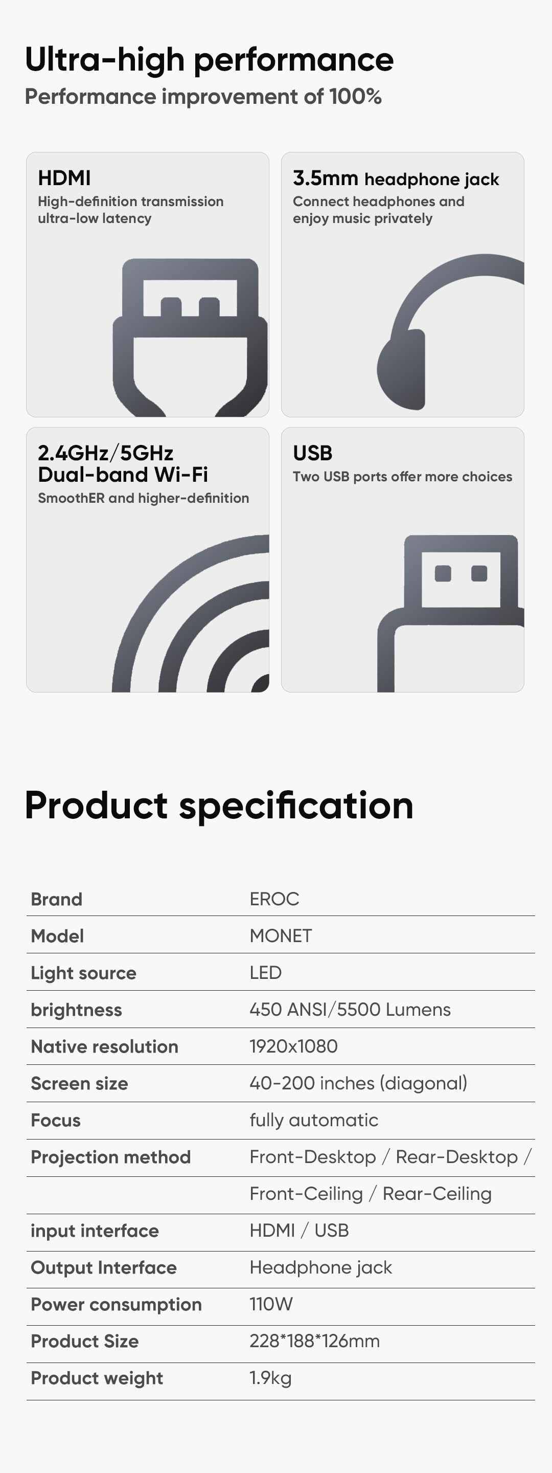 EROC - MONET Projector Full HD 450 ANSI Android 9 OS 200 Screen BT5.0 2.4+5G Netflix - Auto Focus